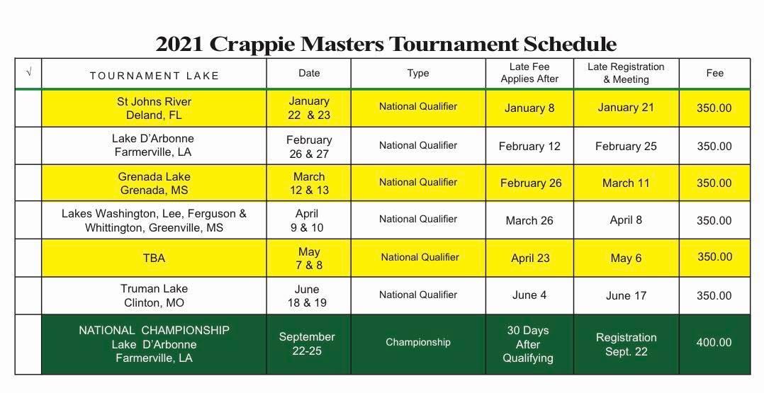 2021 Crappie Masters National tournament schedule CrappieFIRST