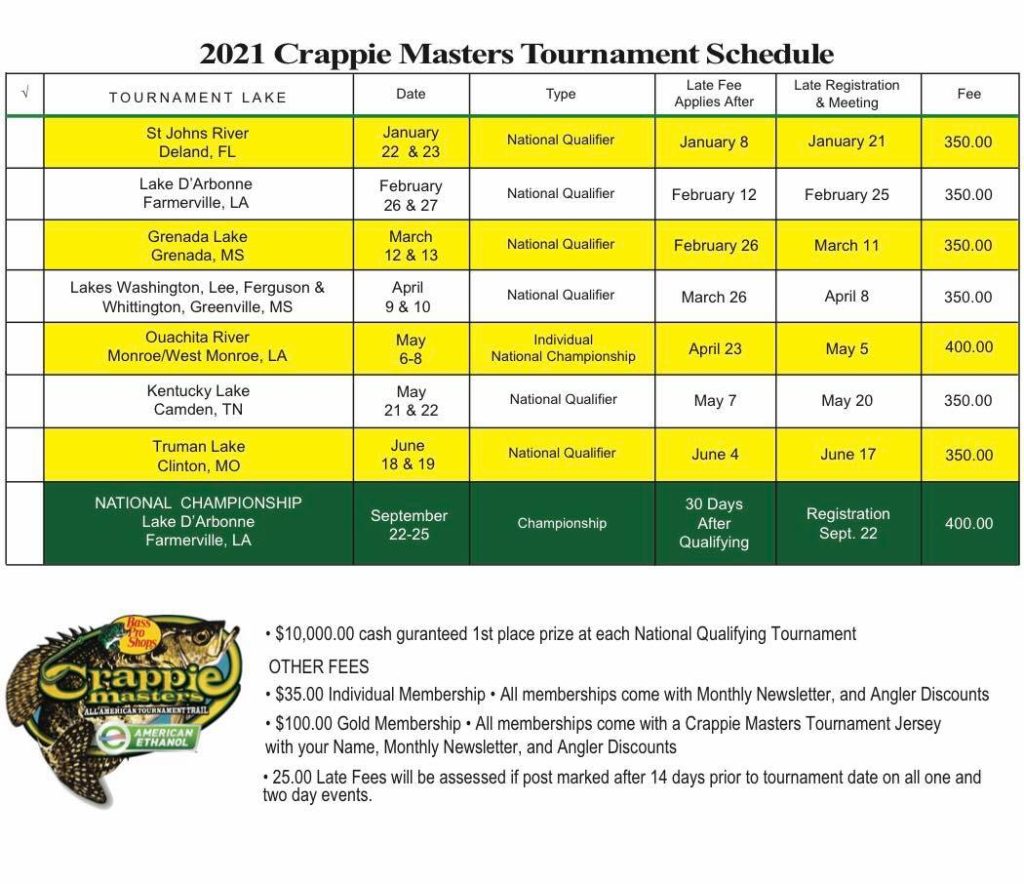 2021 Crappie Masters Tournament Schedule CrappieFIRST