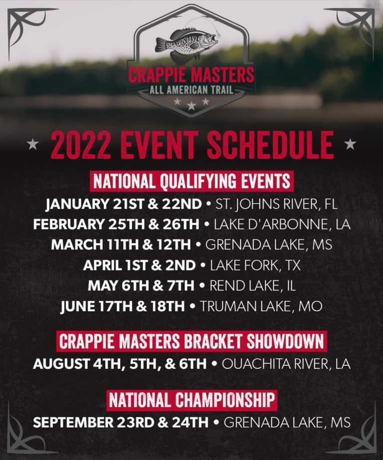 Crappie Masters 2025 Schedule