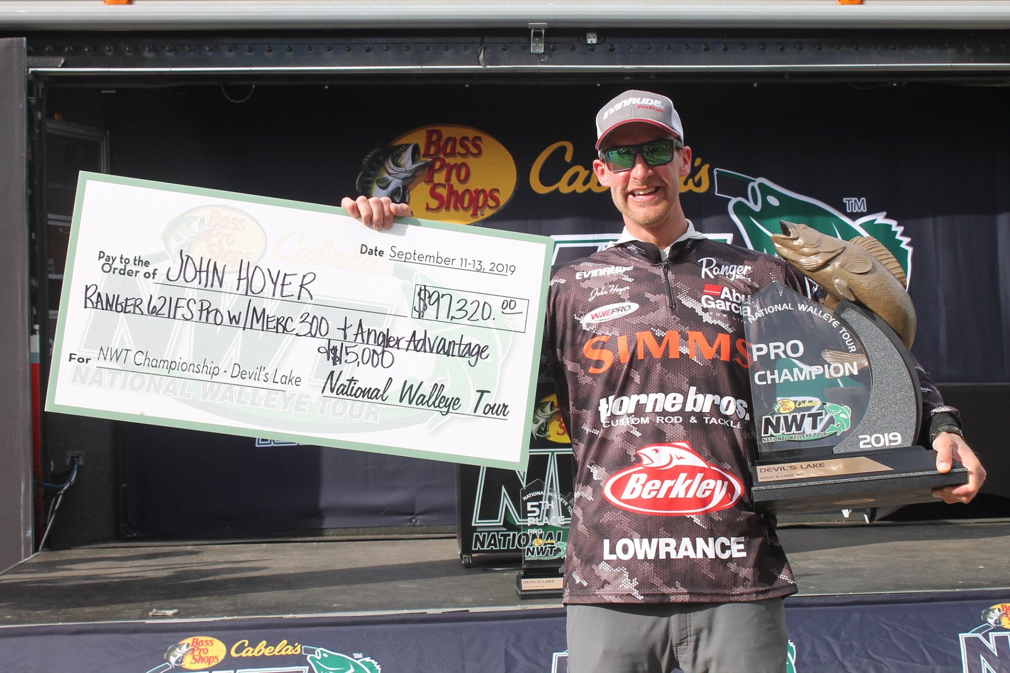 Fishing Tournaments Mean Business for Devils Lake! WalleyeFIRST